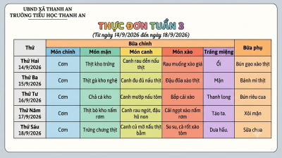Thực đơn tuần 3